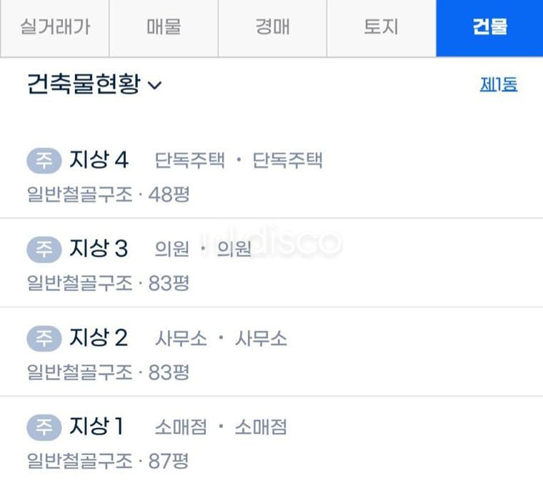 어양동 하나로변 2층 3층 상가 2