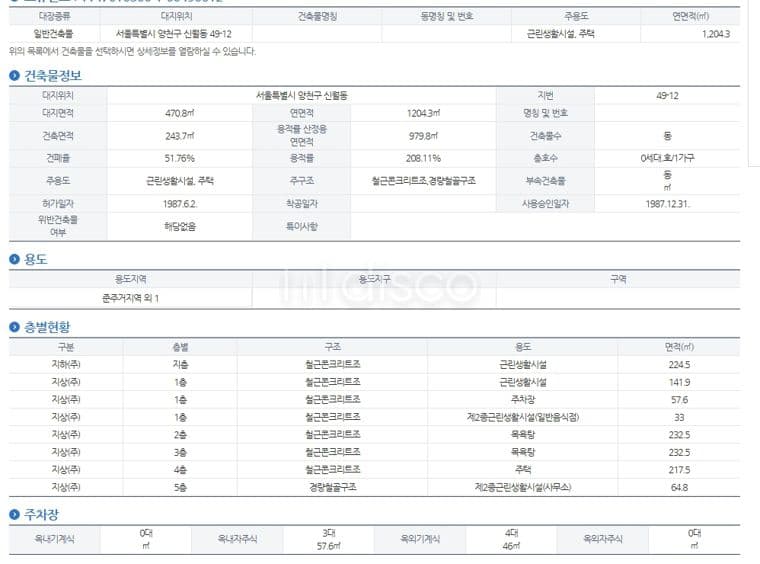 신월3동 O.K마트, 중형마트를 할만한 좋은 자리 5