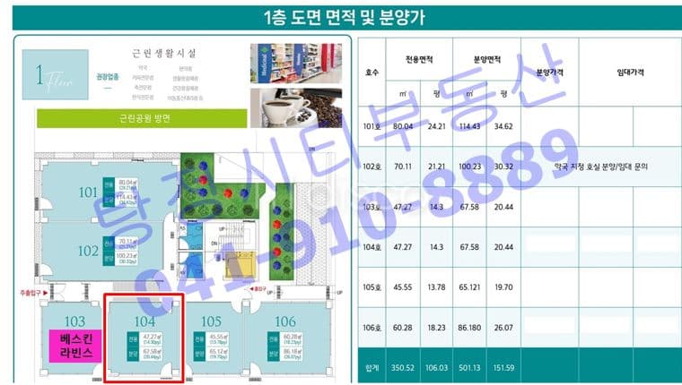 탕정4공구 삼거리 코너건물 1만세대 항아리 상권 1층 상가 3