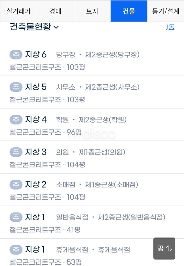 어양동 하나로변 상가 임대