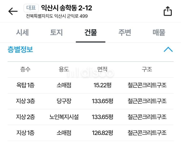 송학동 대로변 1층 상가 임대 2