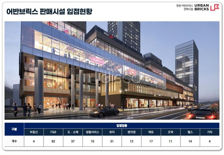 어반브릭스 1층상가 도로변 4