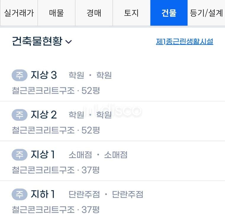 영등동 4차선변 상가1층 임대