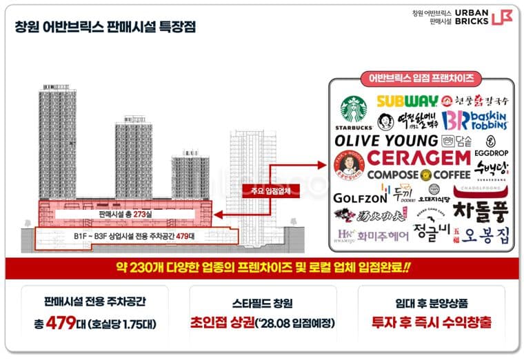 어반브릭스 1층상가 도로변 1