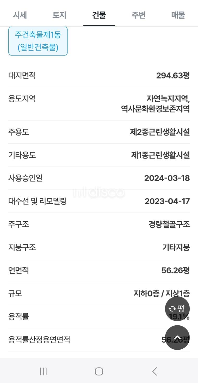 덕기동 대로변 김밥 분식점 임대 12