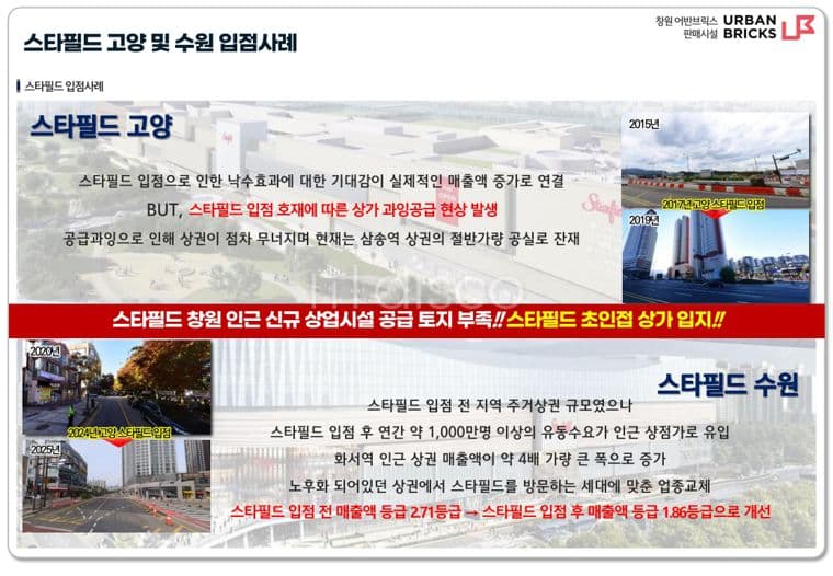 어반브릭스 1층상가 도로변 3