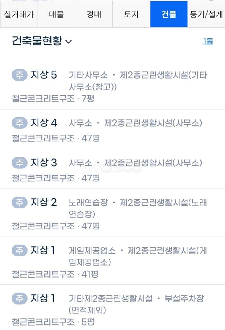 부송동 날라리 4거리 1층상가임대 5