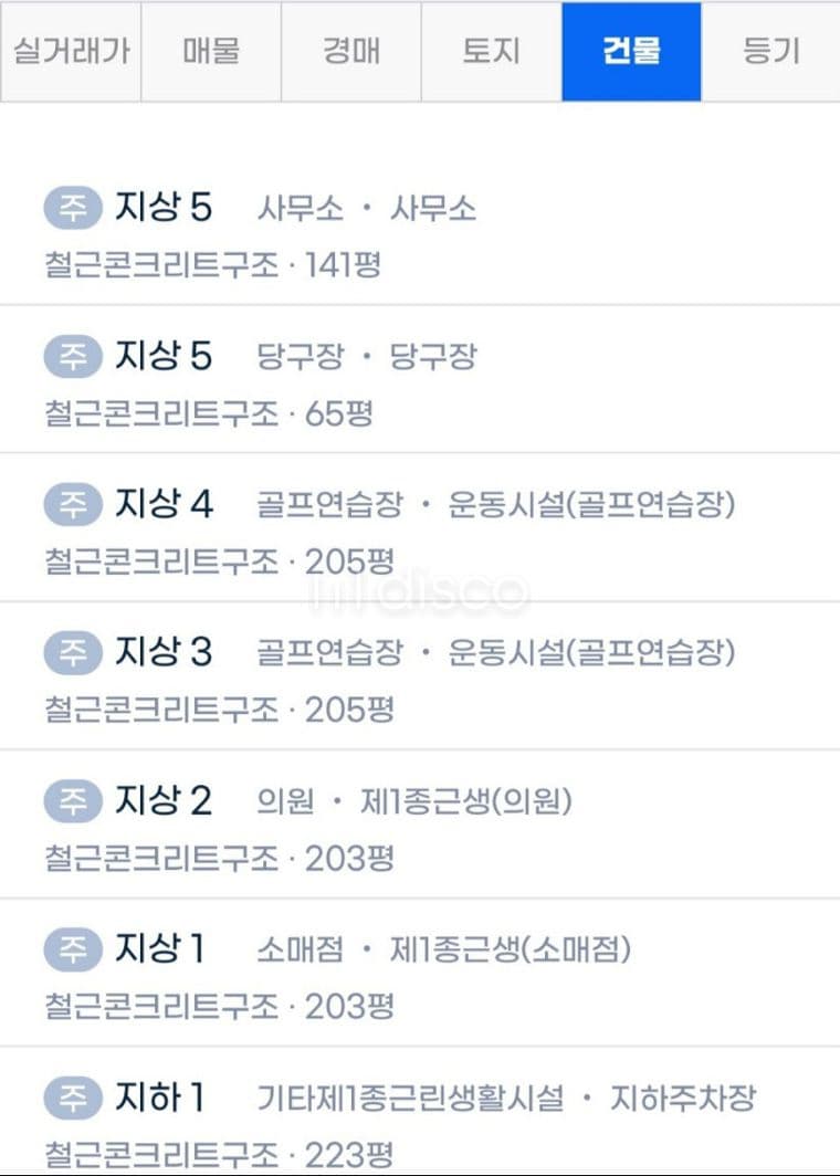 송학동 6차선 대로변 1층 상가임대