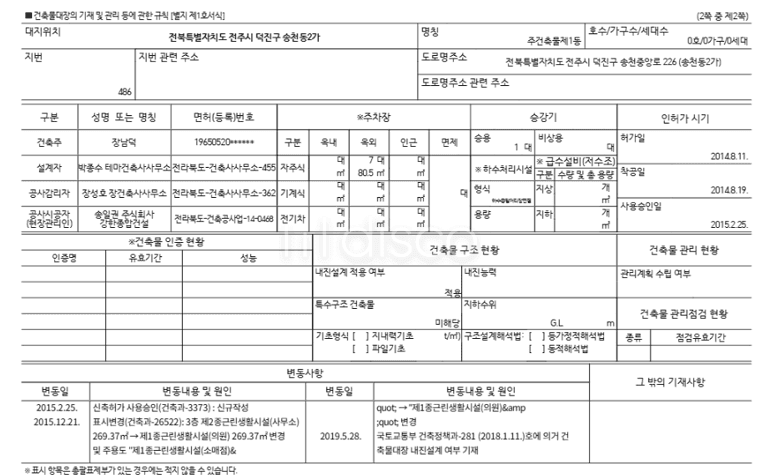스타벅스 옆 건물로 송천동 먹자골목 대로변 위치 접근성 유동성 풍부. 3
