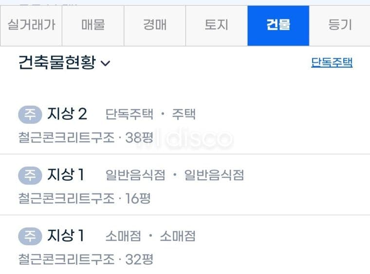 목천동 빈상가 임대 4