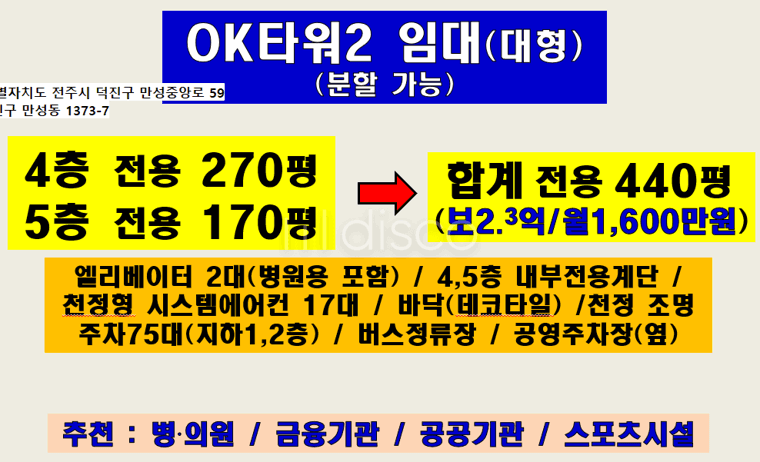 병원,의원, 은행및 보험회사 등 금융기관, 스포츠시설 등 추천. 2