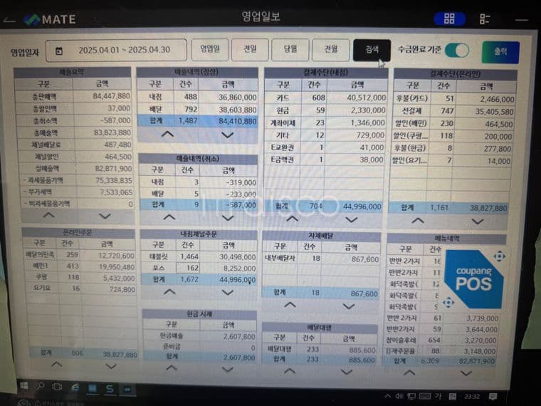 동산동 대로변 상가 임대  1