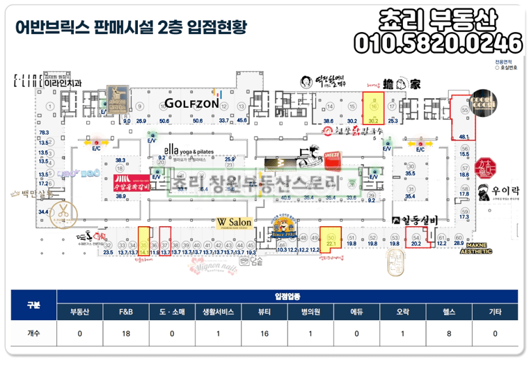 무권리 상가 임대 즉시 입주가능 2