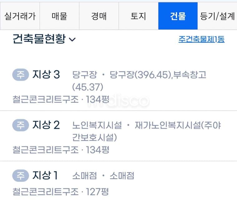송학동 대로변 스크린골프 임대 6