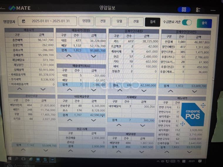 동산동 대로변 상가 임대  4