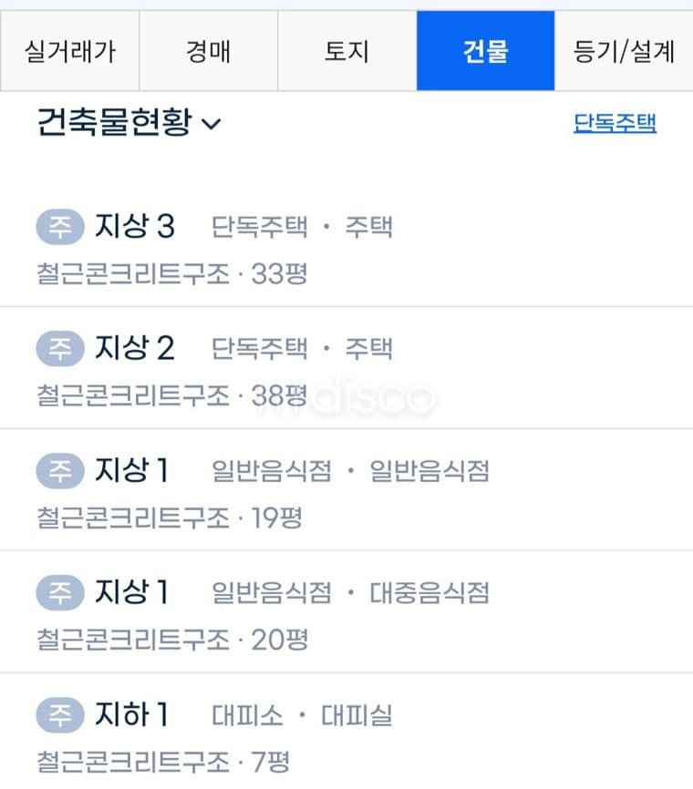 동산동 대로변 움식점 임대 4