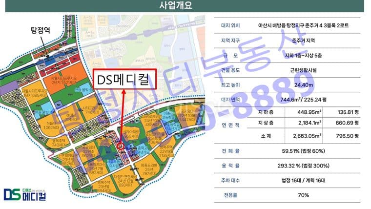 탕정4공구 삼거리 코너건물 1만세대 항아리상권 1층코너상가 2