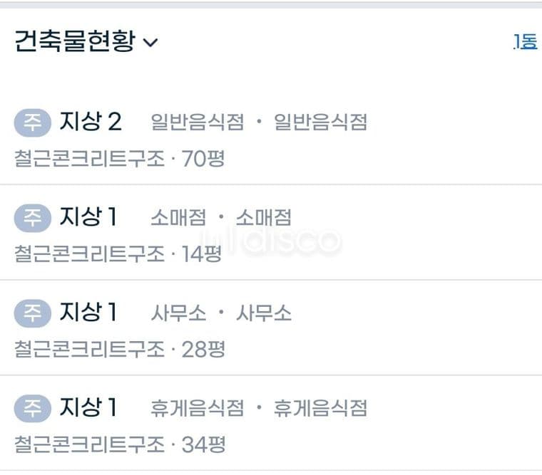 어양동 자이아파트앞 1층 상가임대