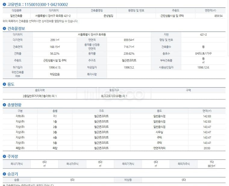 지하철5호선 까치산역10분거리 2
