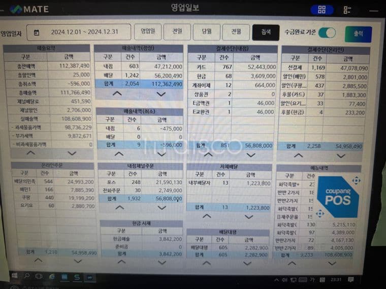 동산동 대로변 상가 임대  5
