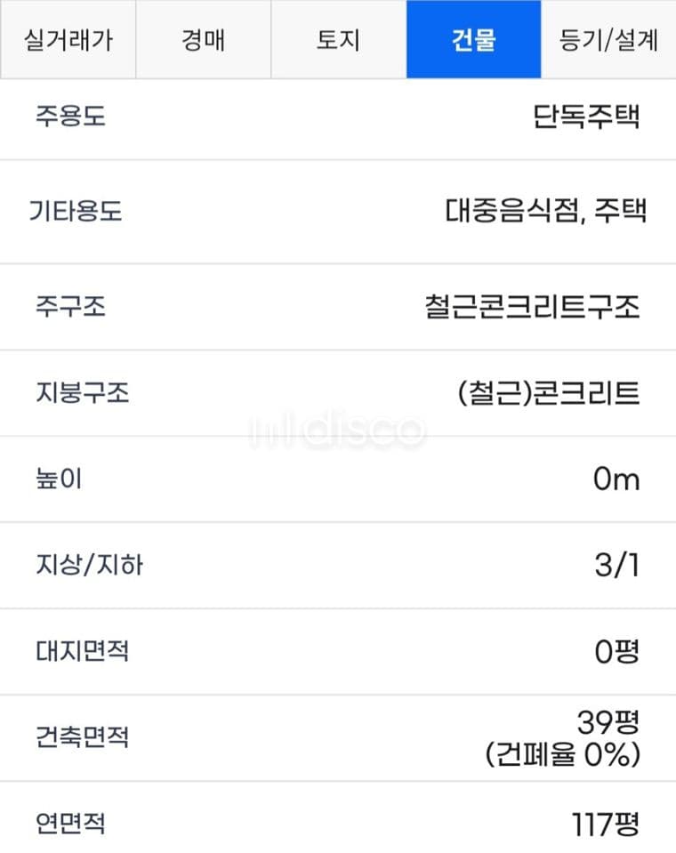 동산동 대로변 움식점 임대 3