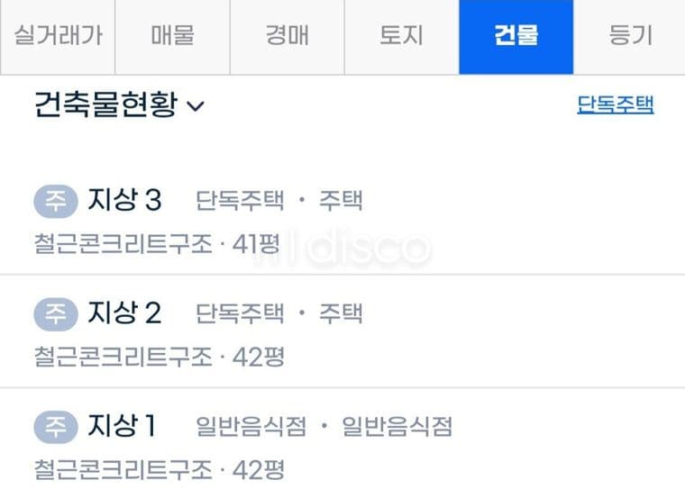 영등동 상가1층 맥주전문점 임대