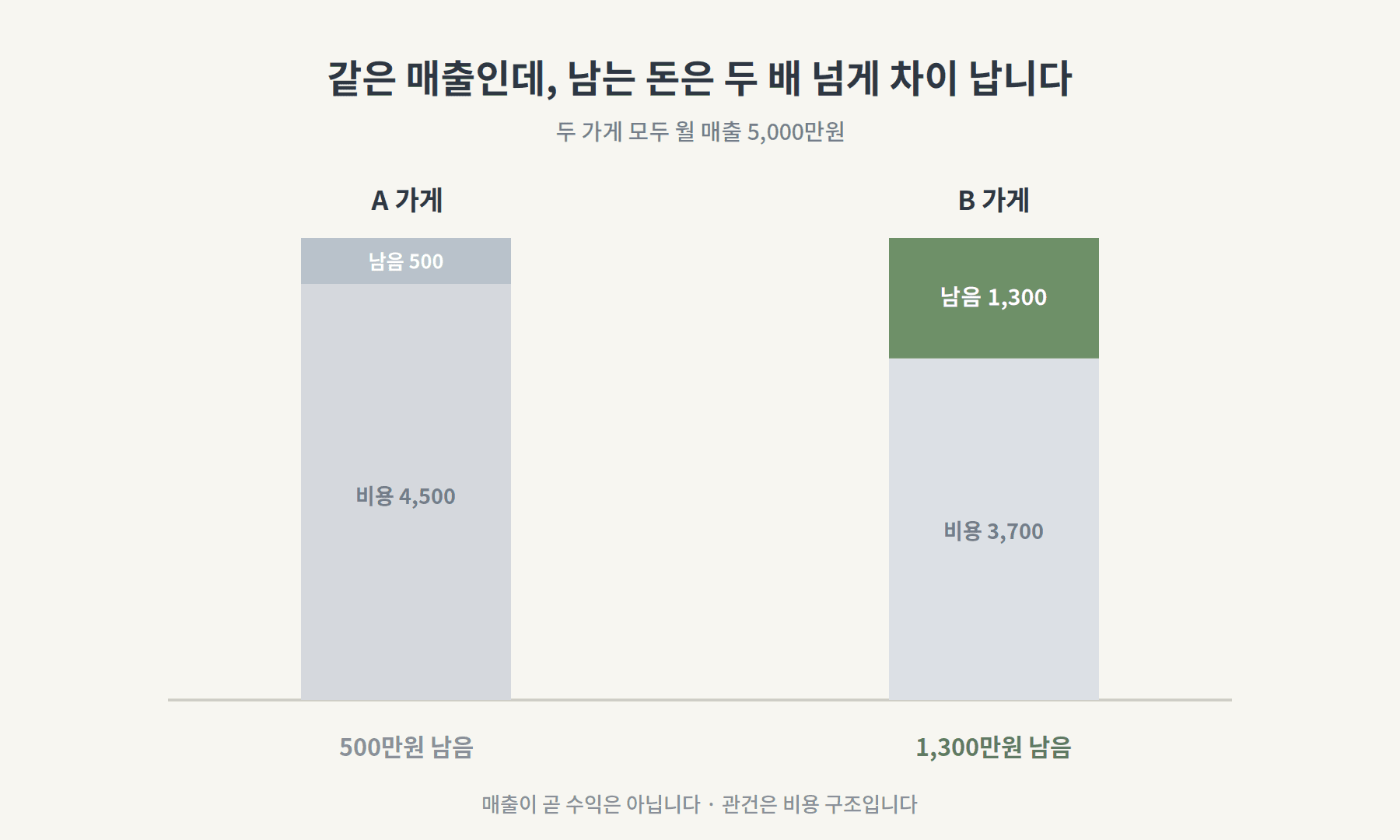 콘텐츠 이미지