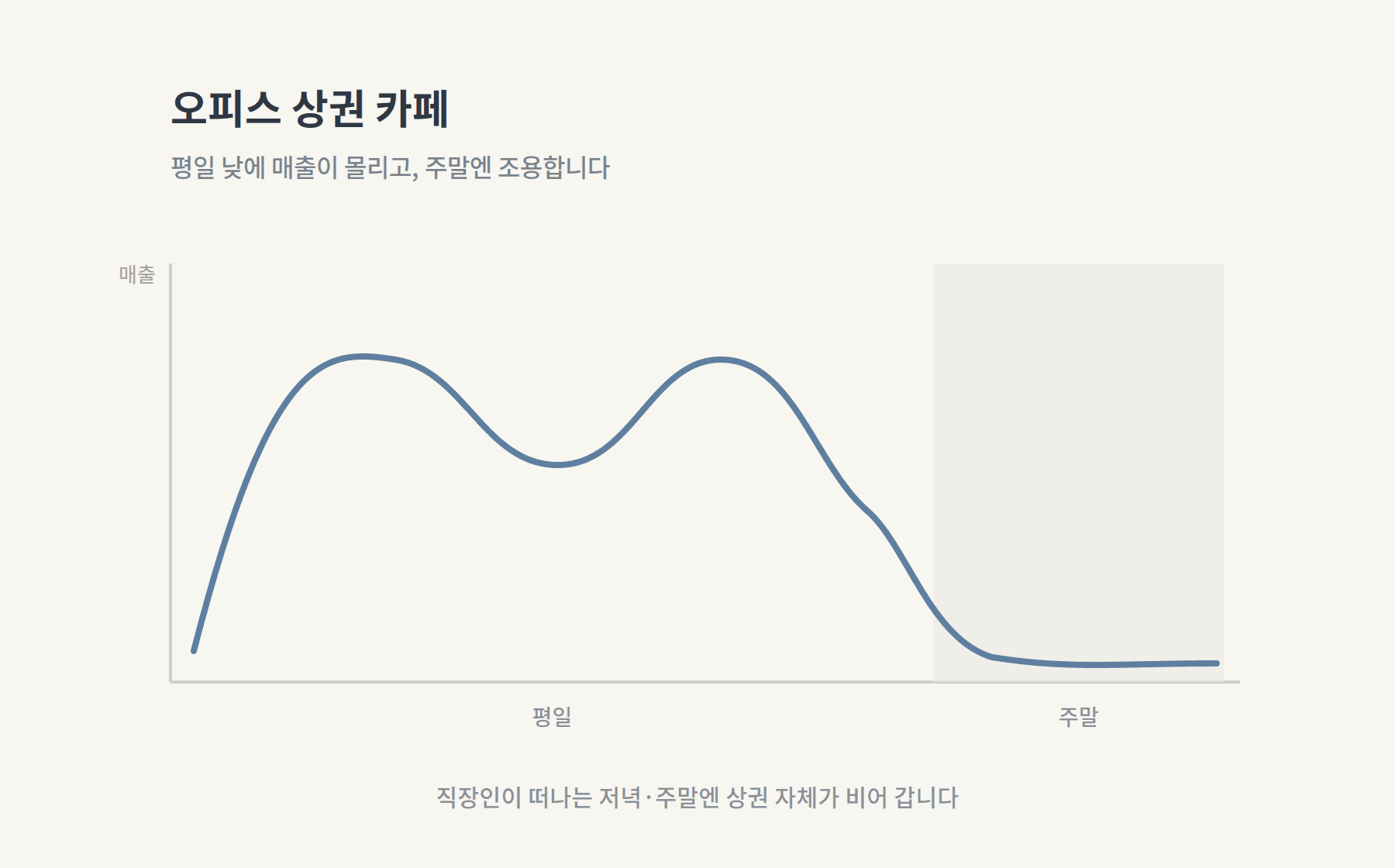 콘텐츠 이미지