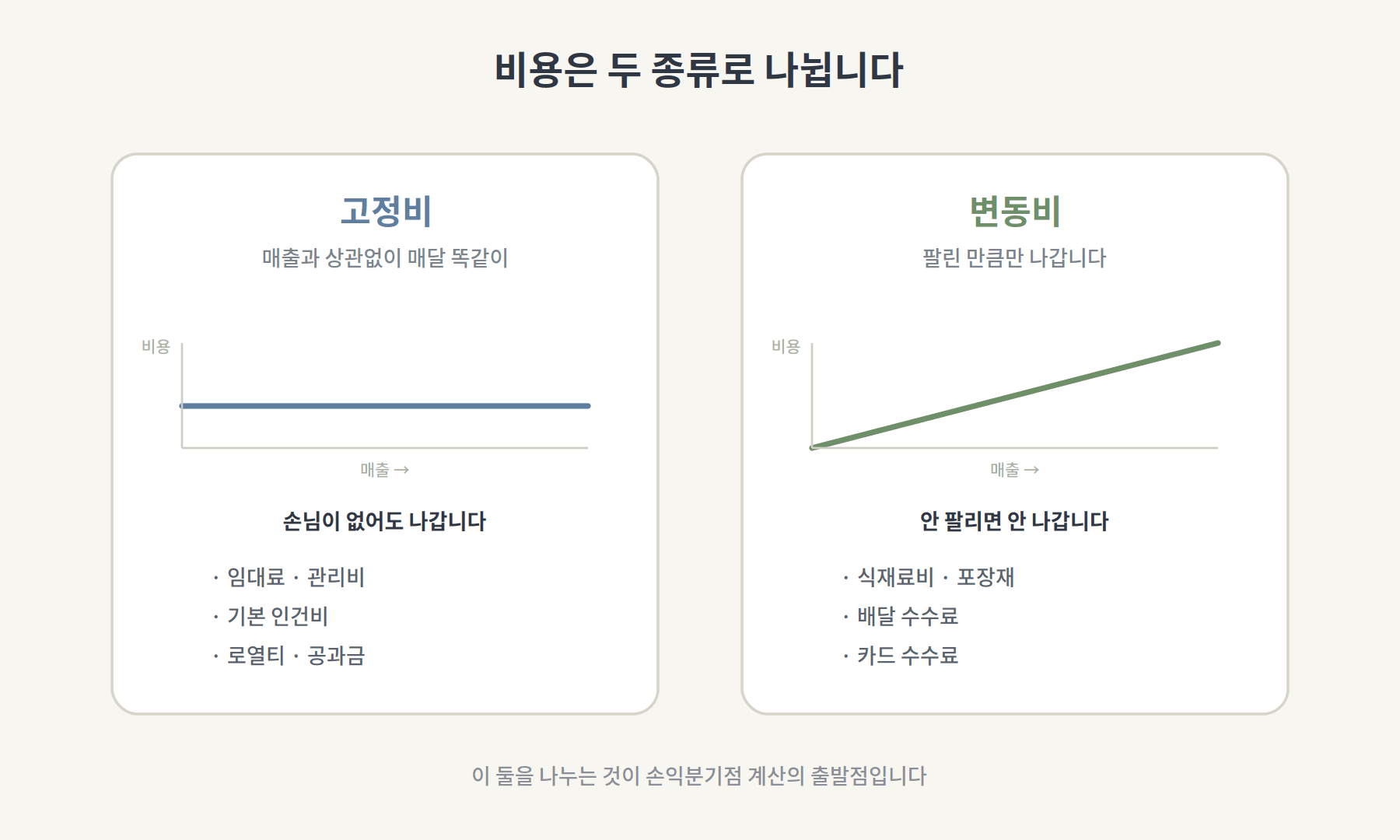 콘텐츠 이미지