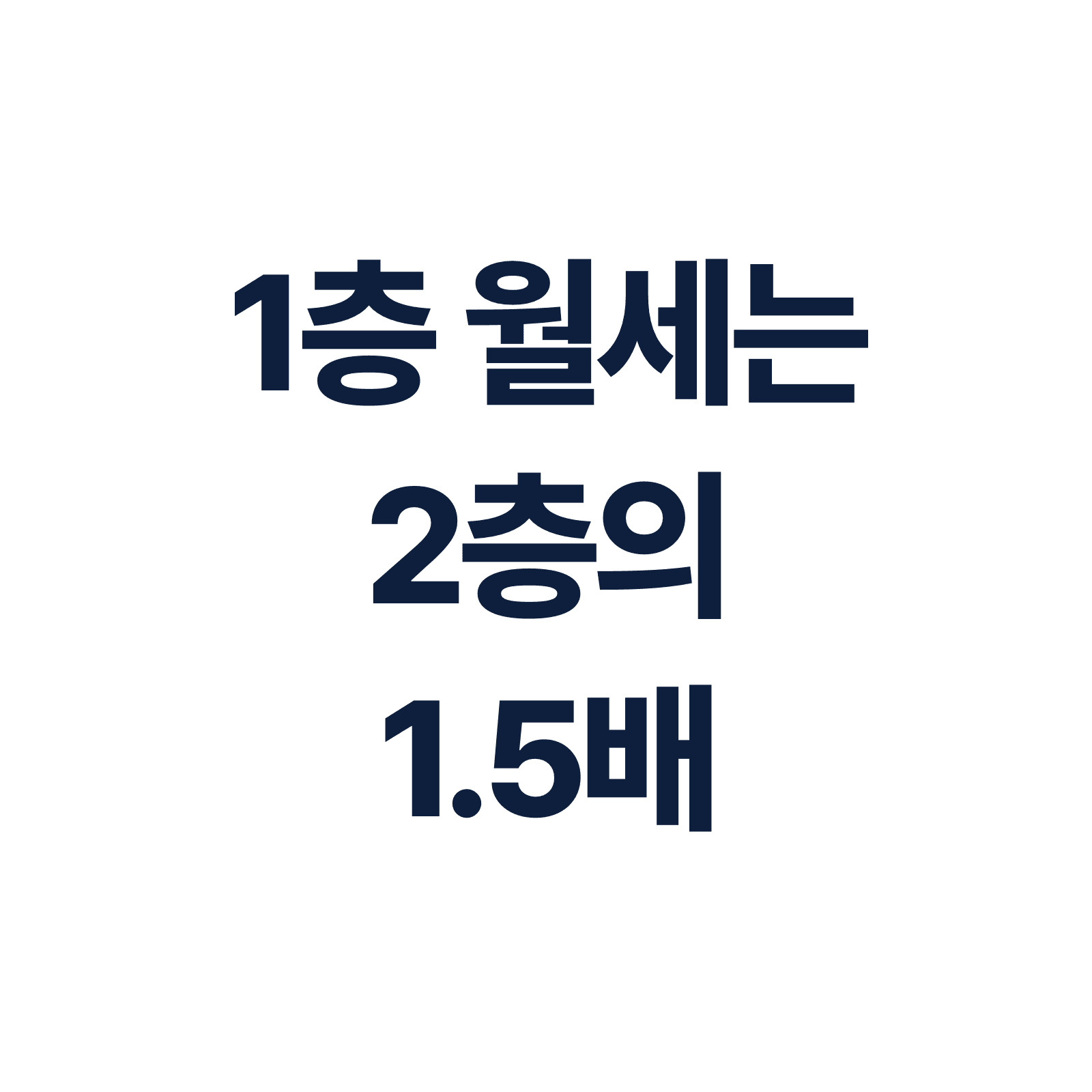 1층 월세는 2층의 1.5배 — 매물 2,234곳으로 본 상가 임대 조건