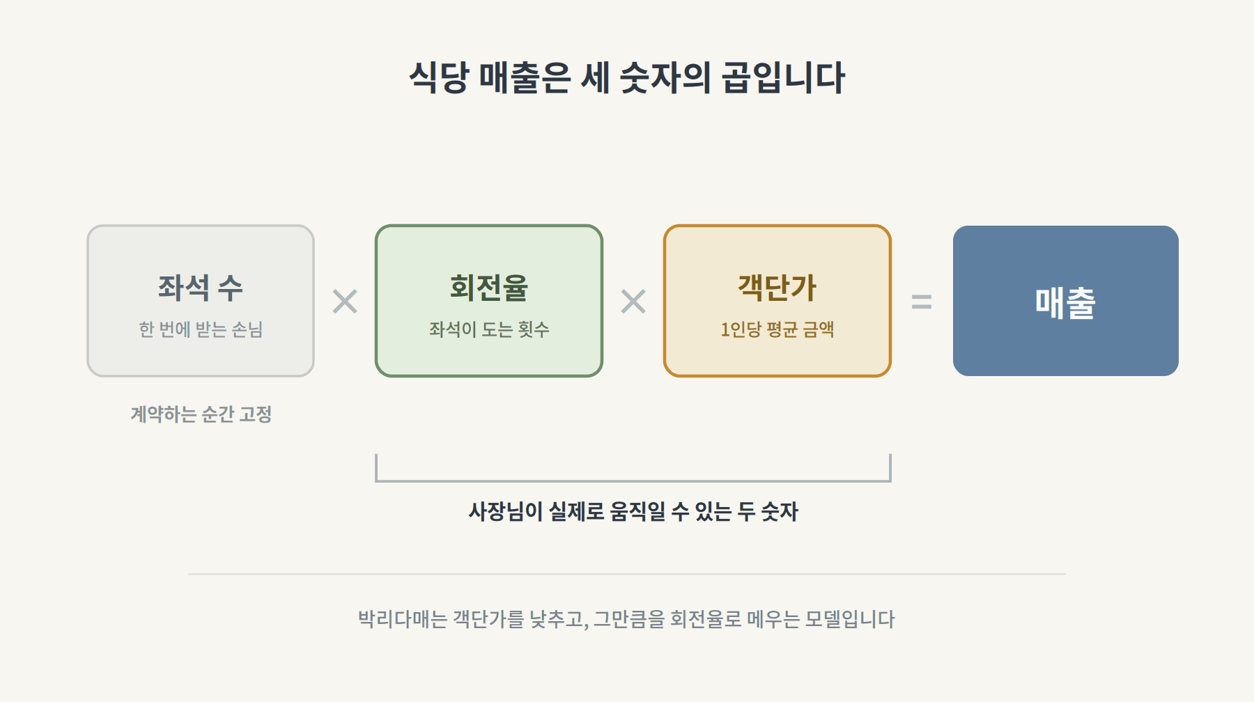 콘텐츠 이미지
