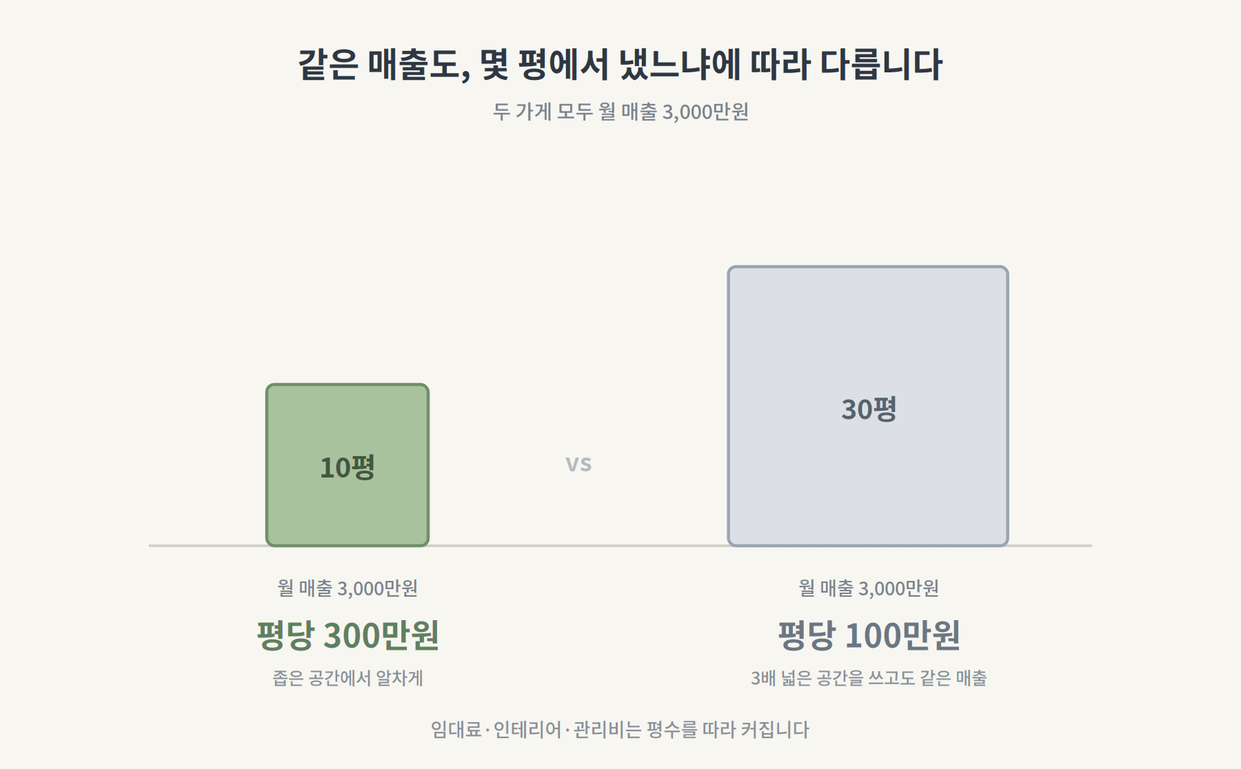 콘텐츠 이미지