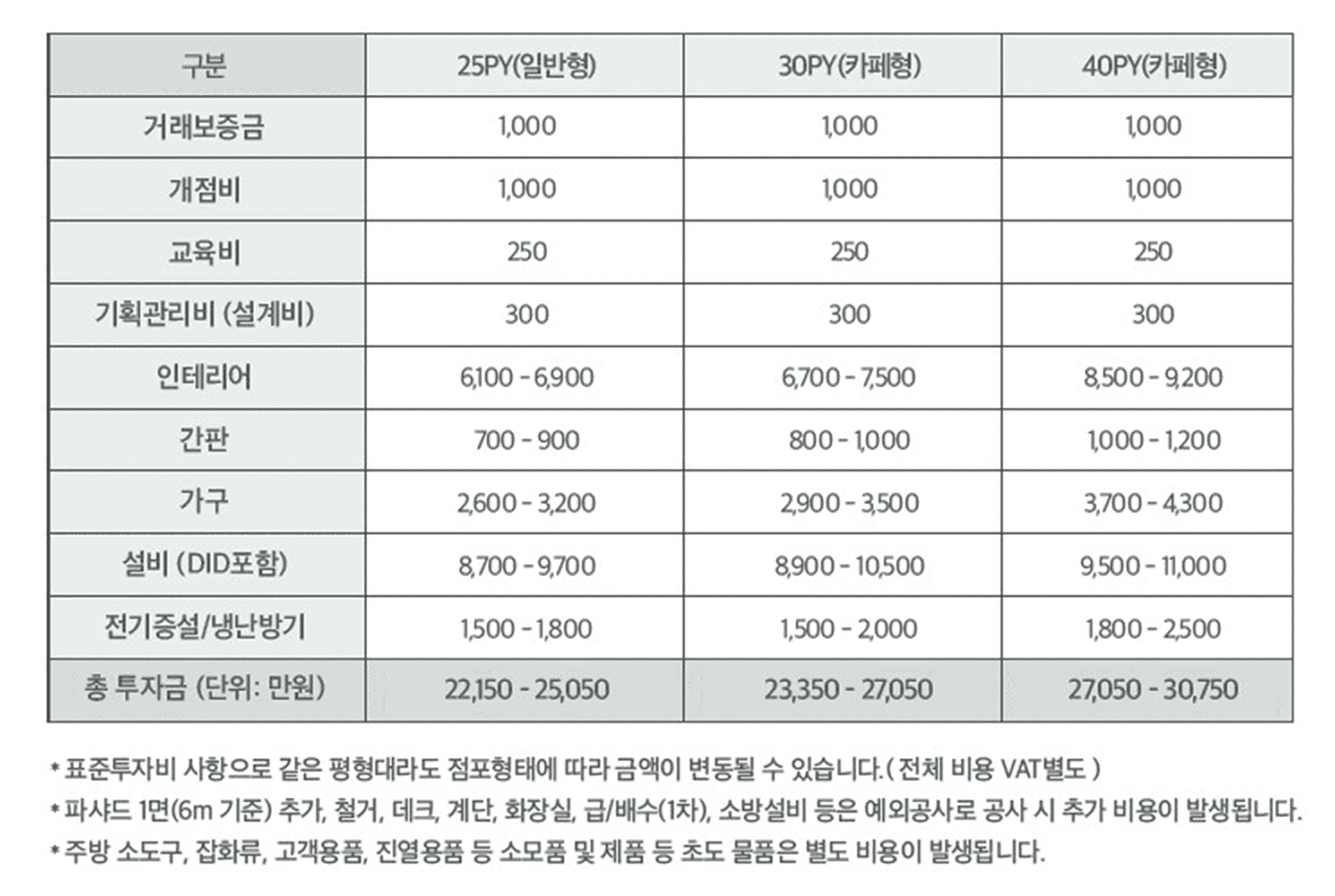 콘텐츠 이미지